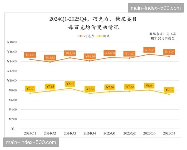 产业分析：CBA周边产品销售额同比上涨45%，IP价值提升